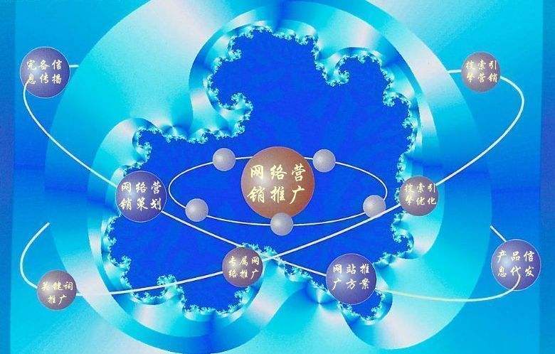 镇原新媒体运营企业需要掌握的网络推广技巧有哪些